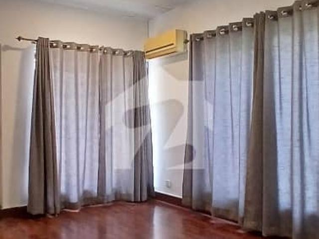 House for rent in Islamabad