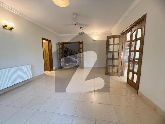 House for rent in Islamabad