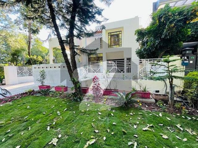 House for rent in Islamabad