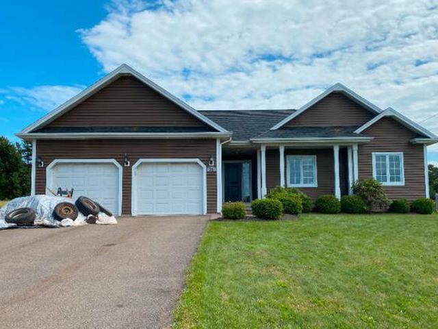 House for rent in Charlottetown