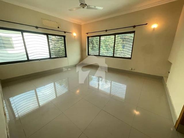 House for rent in Islamabad