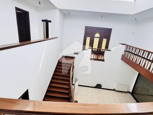 House for rent in Islamabad
