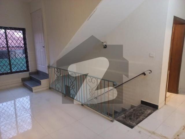 House for rent in Islamabad