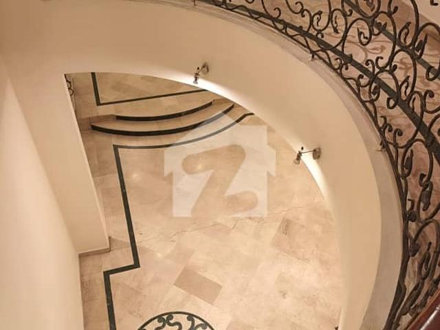 House for rent in Islamabad