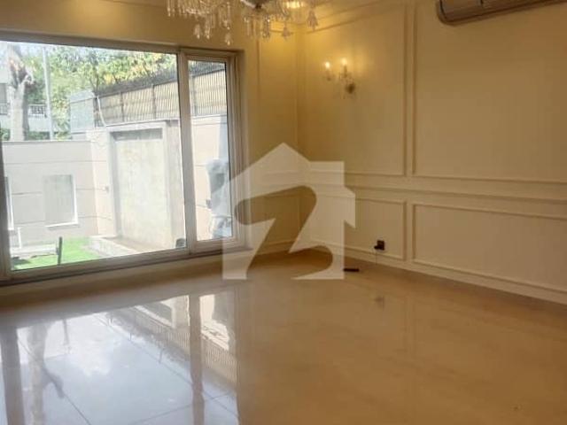 House for rent in Islamabad