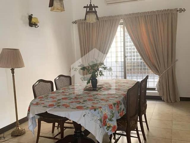 Property for rent in Islamabad