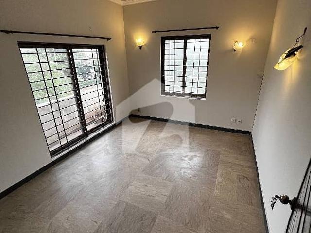 Property for rent in Islamabad