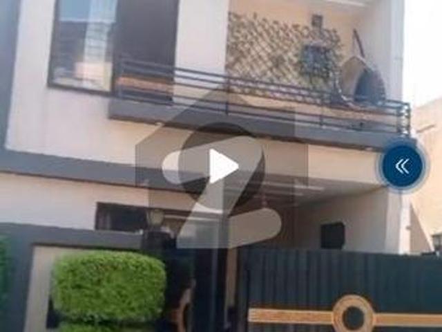 House for rent in Islamabad