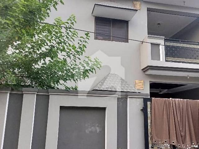 House for rent in Islamabad