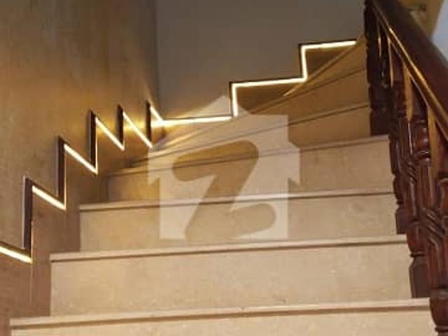 House for rent in Islamabad