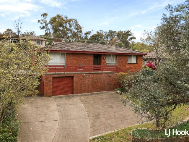 Property for sale in Australian Capital Territory