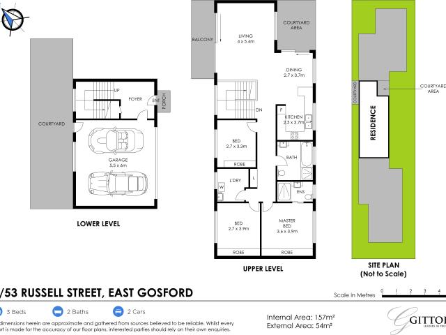 Townhouse for sale in Gosford, New South Wales