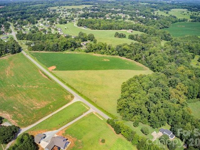Land for sale in Shelby, North Carolina