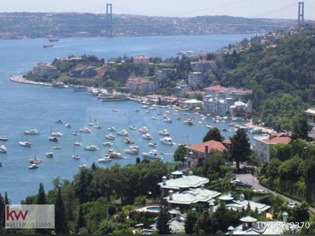 Beşiktaş, İstanbul içerisinde satılık Dükkan