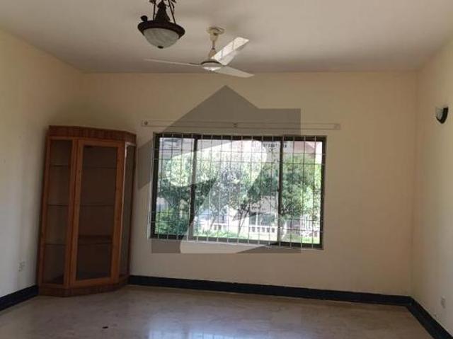 House for rent in Islamabad