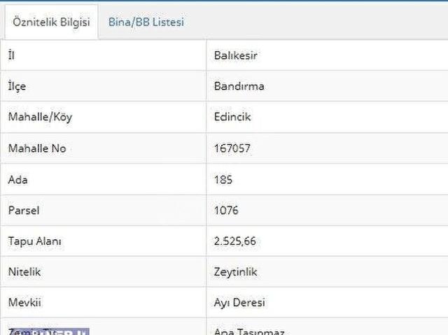 Bandirma, Balikesir içerisinde satılık Arsa