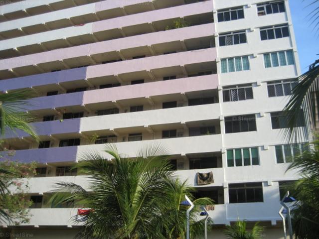 Detached House for sale