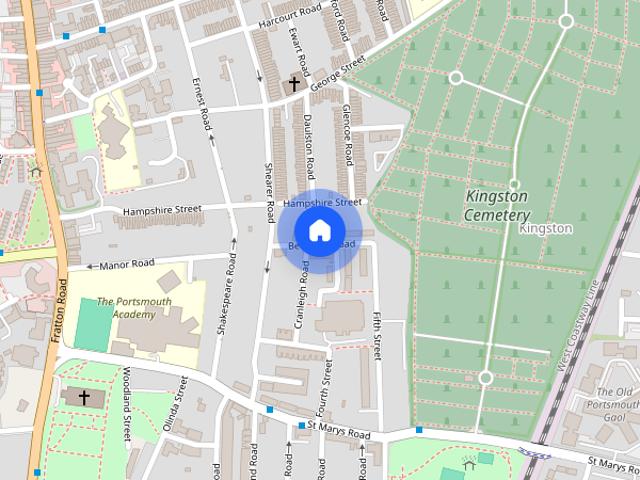 Room for rent in Kingston, Portsmouth