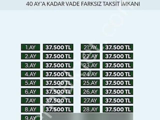 Kıbrısköy Mahallesi, Mamak içerisinde satılık mülk
