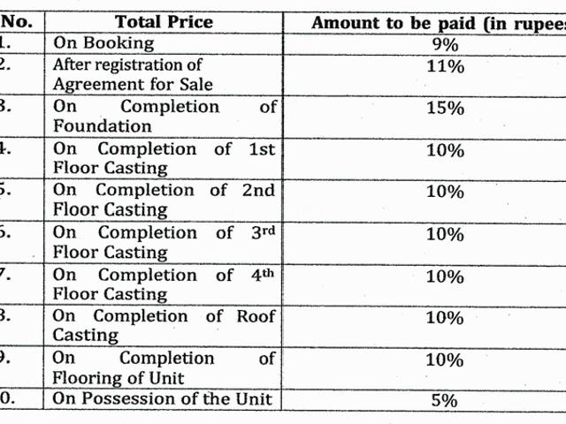 Flat for sale in Ultadanga, Kolkata