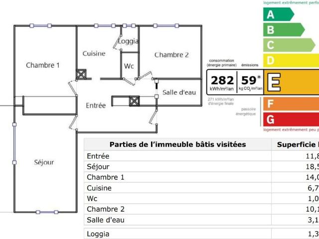 Appartement location à Thonon-les-Bains, Evian-les-bains