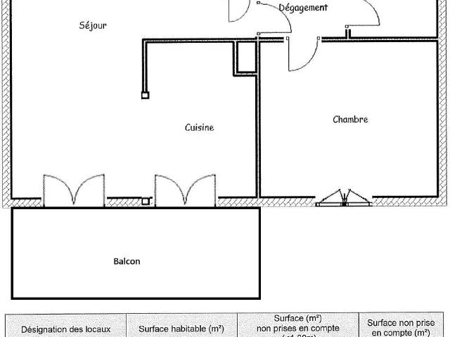 Appartement location à Thonon-les-Bains, Evian-les-bains