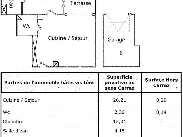 Appartement location à Thonon-les-Bains, Thonon-les-bains