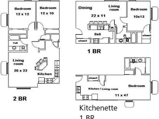 Apartment for rent in Nebraska