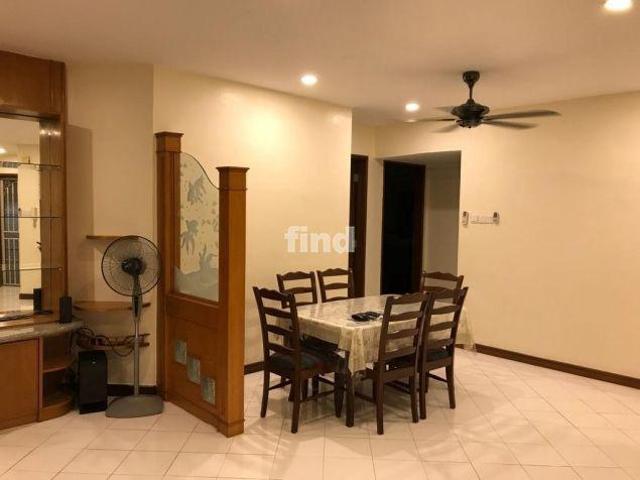 Condominium for rent in Penang