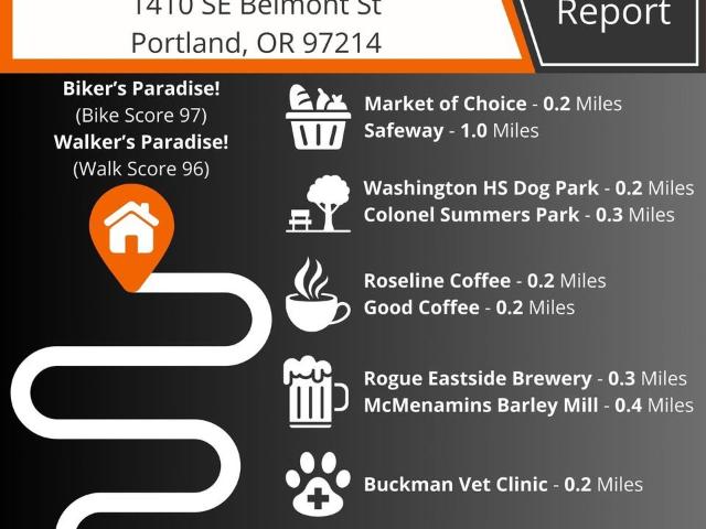 Apartment for rent in Portland