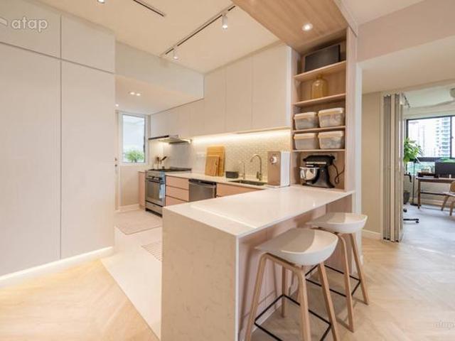 Condominium for sale in Putrajaya