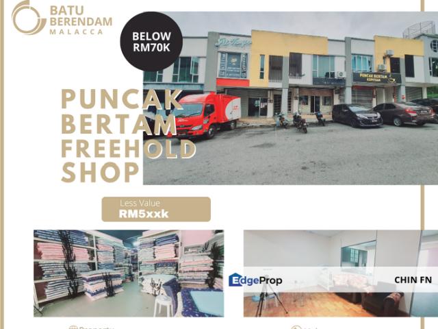 Shop for sale in Malaka