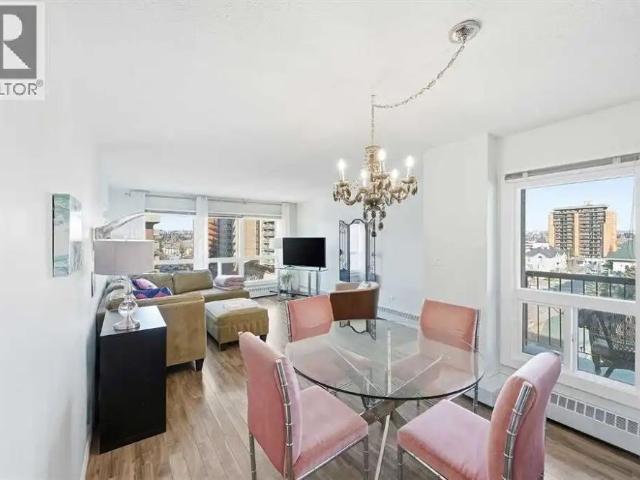 Apartment for rent in Connaught, Calgary