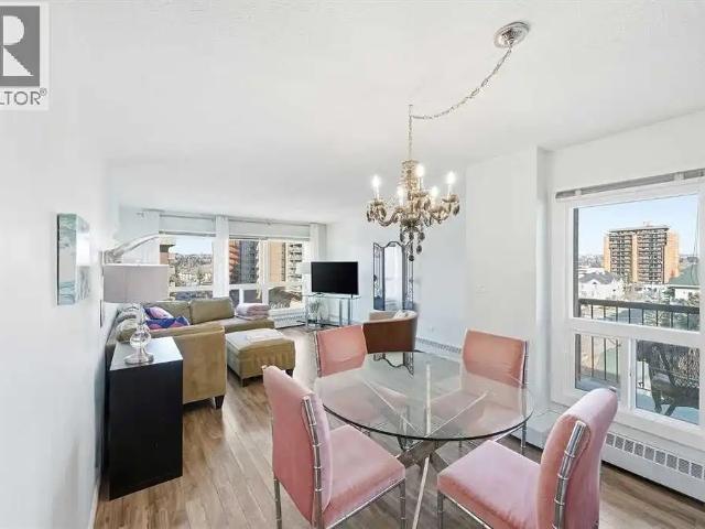 Condo for rent in Connaught, Calgary