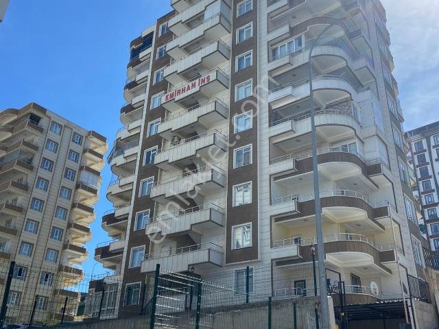 Şanliurfa içerisinde kiralık mülk