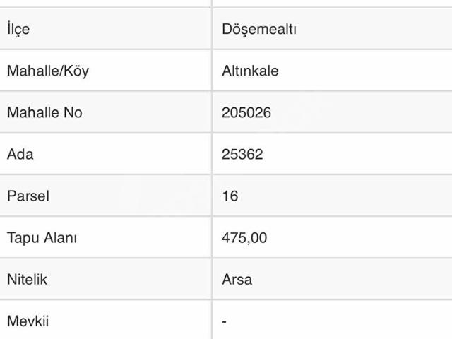 Döşemealti, Antalya içerisinde satılık Arsa