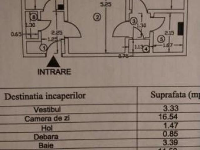 Apartament vânzări în București