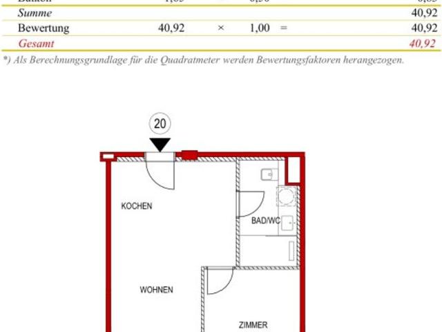 Wohnung kaufen in Favoriten, Wien