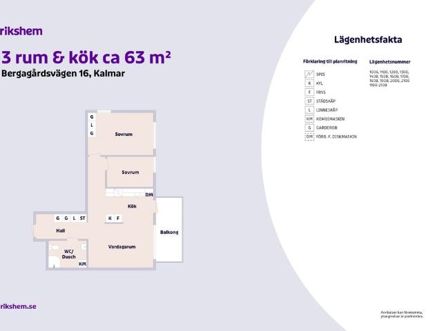 Lägenhet hyra i Kalmar