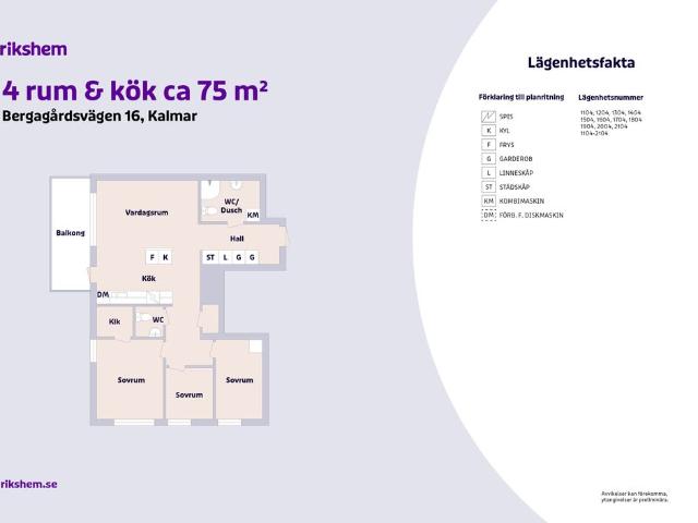 Lägenhet hyra i Kalmar