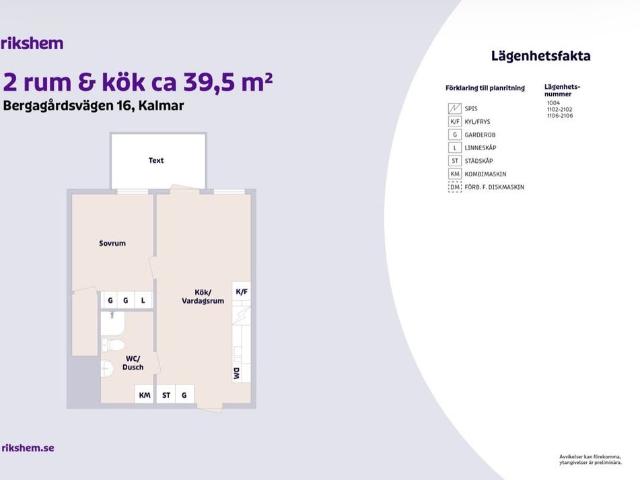 Lägenhet hyra i Kalmar