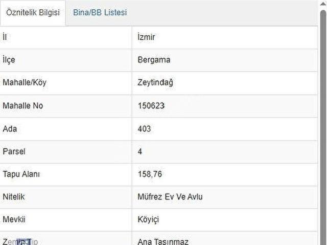 Bergama, İzmir içerisinde satılık Arsa