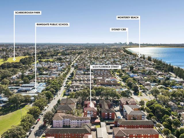Apartment for sale in Ramsgate Beach, New South Wales