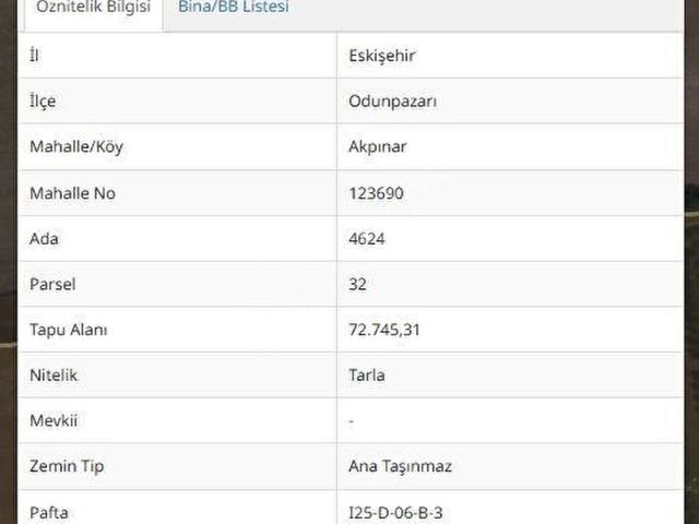 Eskişehir, Odunpazarı içerisinde satılık Arsa