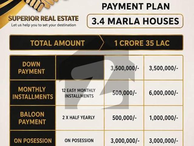 House for sale in Multan, Islamabad Capital Territory