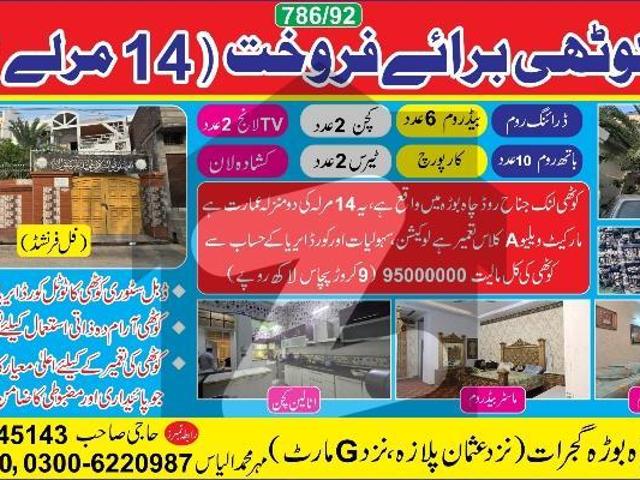 House for sale in Gujrat, Punjab