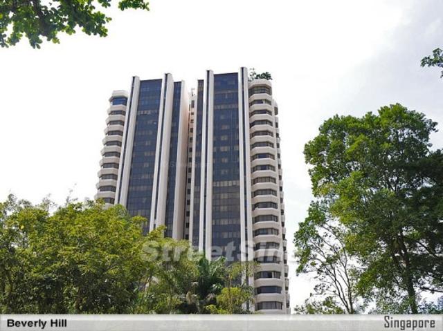 Condominium for sale in Tanglin Road