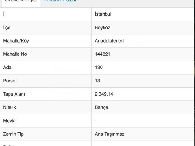 Yeni Mahalle, Beykoz içerisinde satılık Arsa