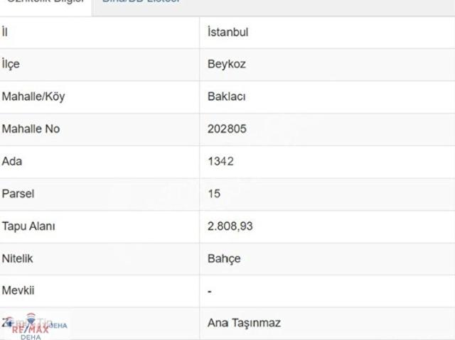 Beykoz, İstanbul içerisinde satılık mülk