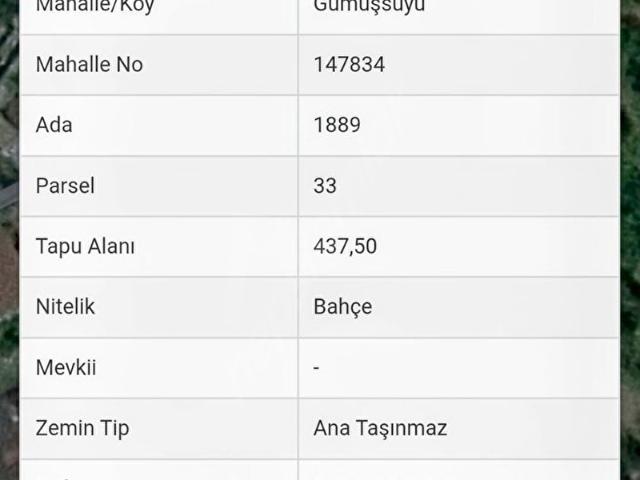 Beykoz, İstanbul içerisinde satılık mülk